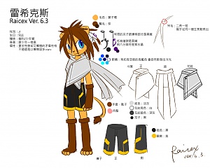 Raicex Ver.6.3