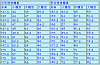 按圖片以瀏覽大圖

名稱:	sdfsdf.png
瀏覽次數:	103
文件大小:	32.8 KB
ID:	37012